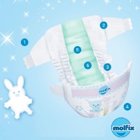 Подгузники Molfix Mini 2/54pcs фото №2 — интернет-магазин Desire.md