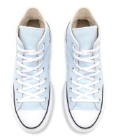 Кеды женские Converse Chuck Iteration Skyblue, s.37.5 фото №3 — интернет-магазин Desire.md