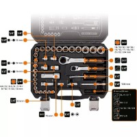 Set capete Neo Tools 10-019 imaginea #5 — magazin online Desire.md