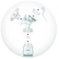 Pompa manuală pentru sân Philips SCF330/20 imaginea #2 — magazin online Desire.md