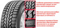 Anvelopa Maxxis MA-SLW Presa Spike 185/75 R16C 104/102Q imaginea #3 — magazin online Desire.md