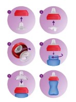 Поильник Philips  Avent 300ml (SCF802/01) фото №3 — интернет-магазин Desire.md