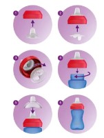 Поильник Philips  Avent 300ml (SCF802/02) фото №4 — интернет-магазин Desire.md