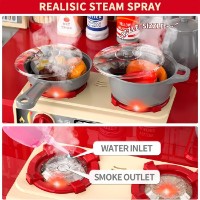 Кухня ChiToys (1234-3E0 фото №3 — интернет-магазин Desire.md