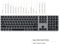 Tastatură Satechi SA-ST-AMBKM imaginea #4 — magazin online Desire.md