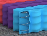 Saltea ortopedica ML-Mobila Blue Ivy 120x200 White imaginea #2 — magazin online Desire.md