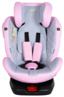 Scaun auto pentru copii Summer Baby Faro I-Size (4572) Grey/Pink imaginea #4 — magazin online Desire.md