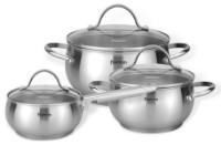 Набор посуды Fissman Martinez 15829