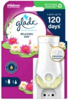 Автоматический освежитель воздуха Glade Electric Scented Oil Relaxing Zen 20ml