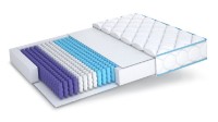 Saltea ortopedica MatroLuxe Topaz 160x200x19 (022803)