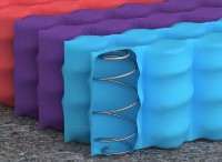 Ортопедический матрас MatroLuxe Trends 180x200x25 (92323) фото №3 — интернет-магазин Desire.md