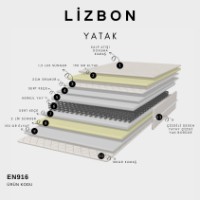 Ортопедический матрас Dizayno Home Lizbon 180x200x23 фото №2 — интернет-магазин Desire.md