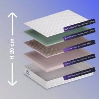 Saltea ortopedica Almir Raffaello 180x200 imaginea #2 — magazin online Desire.md