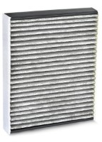 Фильтр салона Mahle LAO 812 фото №1 — интернет-магазин Desire.md