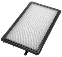 Filtru salon Meyle 312 319 0001