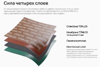 Шумоизоляция Tonlos Pipe фото №3 — интернет-магазин Desire.md