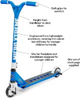 Самокат Micro Trixx 2.0 Ocean Blue (SA0184) фото №5 — интернет-магазин Desire.md