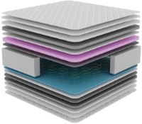 Ортопедический матрас Forliva Basel 160x200