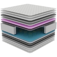 Ортопедический матрас Forliva Orlando 160x200