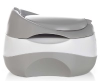 Детский горшок Jane 3x1 (040347C01) фото №3 — интернет-магазин Desire.md