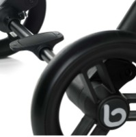 Коляска Jane Be Cool Quick Fold Green (8088 Z24) фото №5 — интернет-магазин Desire.md