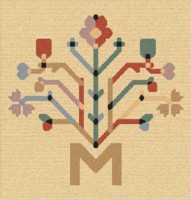 Ковёр Covoare Ungheni Suvenire Basarabia 7284_1_53555 0.40x0.40m