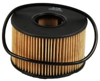 Filtru de ulei Wix Filters WL7286