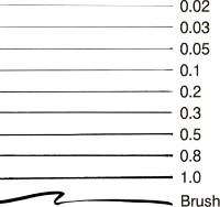 Liner Marvy 0.05mm (4600/005) imaginea #2 — magazin online Desire.md