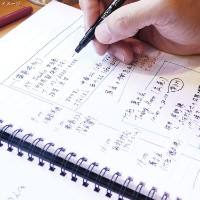 Fineliner Marvy Le Pen 0.5mm 4300-4 imaginea #2 — magazin online Desire.md