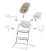 Стульчик для кормления Cybex Lemo 4in1 White фото №1 — интернет-магазин Desire.md