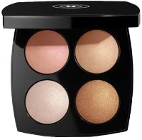 Тени для век Chanel Jeux De Lumieres