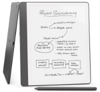 eBook Amazon Kindle Scribe 1st Gen 2024 16Gb Tungsten imaginea #3 — magazin online Desire.md