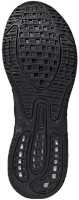 Adidași pentru bărbați Adidas Supernova+ Core Black, s.42 imaginea #6 — magazin online Desire.md