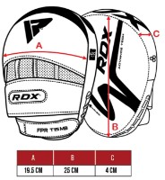 Palmar de box RDX Pad T15 Matte Black imaginea #6 — magazin online Desire.md