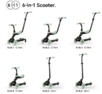 Самокат Qplay Sema Evo Jade Green фото №10 — интернет-магазин Desire.md