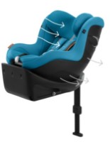Scaun auto pentru copii Cybex Sirona Gi i- size Plus Beach Blue Turquoise imaginea #7 — magazin online Desire.md
