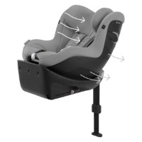 Scaun auto pentru copii Cybex Sirona Gi i-Size Plus Stone Grey imaginea #7 — magazin online Desire.md