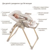 Стульчик для кормления Jane Mila Sesame (6291 U85) фото №5 — интернет-магазин Desire.md