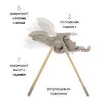 Стульчик для кормления Jane Mila Sesame (6291 U85) фото №6 — интернет-магазин Desire.md