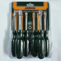 Set șurubelinițe Jadever JDSS24T6 imaginea #2 — magazin online Desire.md