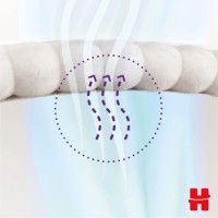 Подгузники-трусики Huggies Extra Care Mega 3/6-11kg 48pcs фото №3 — интернет-магазин Desire.md