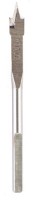 Сверло Milwaukee 48271401