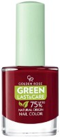 Лак для ногтей Golden Rose Green Last & Care 129 фото №1 — интернет-магазин Desire.md