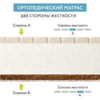 Матрас детский Plitex Junior Flex (ПМ-07/3) фото №6 — интернет-магазин Desire.md