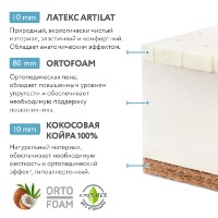 Матрас детский Plitex Junior Flex (ПМ-07/3) фото №2 — интернет-магазин Desire.md