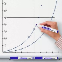 Маркер Centropen 1pcs 8559A фото №4 — интернет-магазин Desire.md