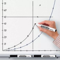 Маркер Centropen 1pcs 8559N фото №4 — интернет-магазин Desire.md