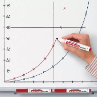 Маркер Centropen 1pcs 8559R фото №4 — интернет-магазин Desire.md