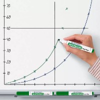 Маркер Centropen 1pcs 8559V фото №4 — интернет-магазин Desire.md