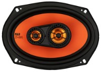 Boxe auto GAS MAD X1-694 imaginea #5 — magazin online Desire.md